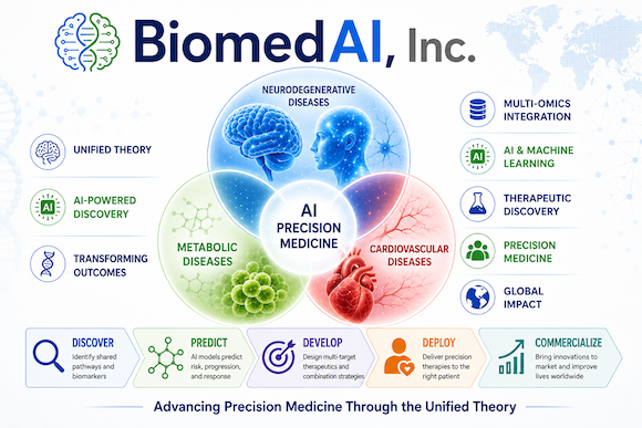 Biomed AI Mission